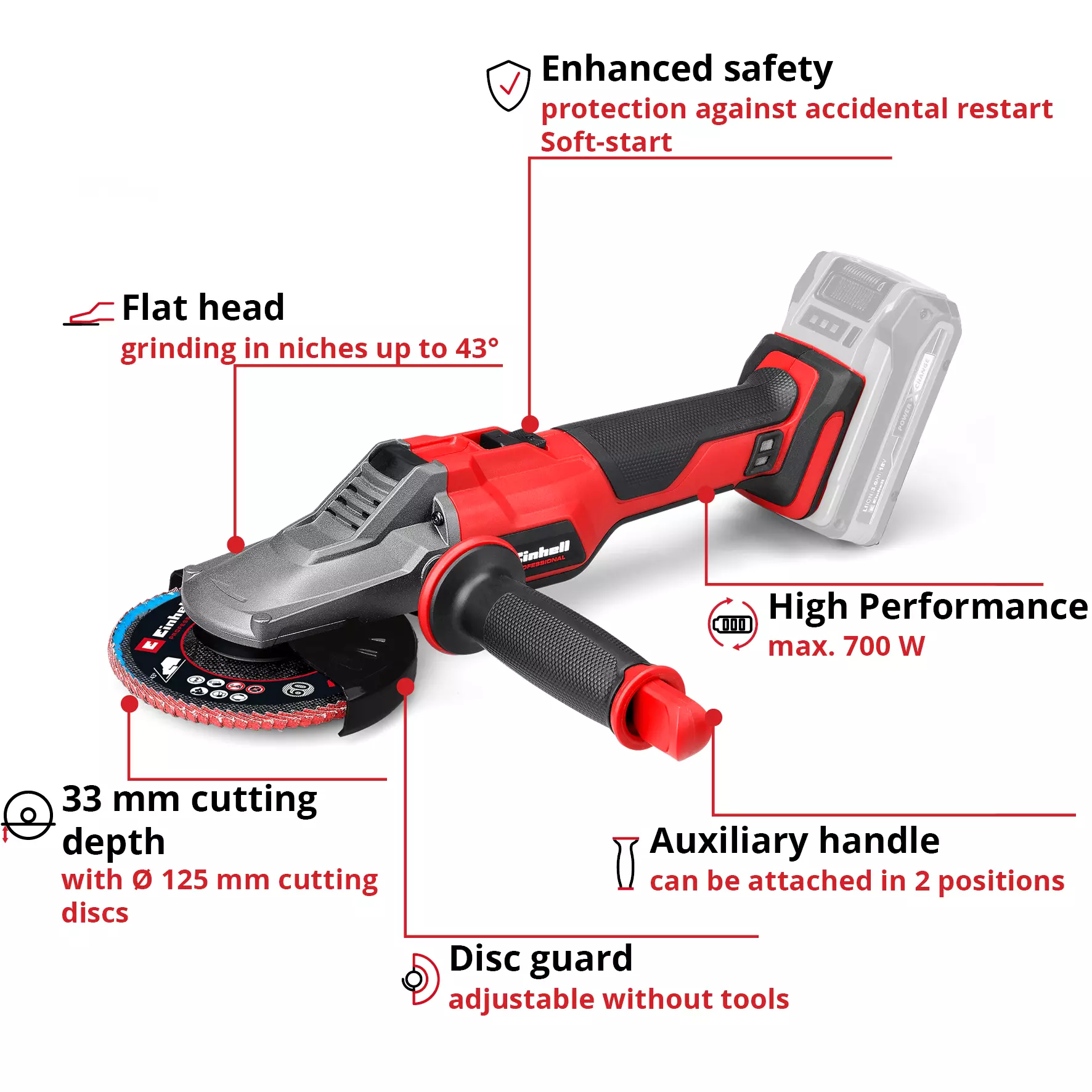 EINHELL CORDLESS ANGLE GRINDER TP-AG 18/125 F LI BL - SOLO - Image 3