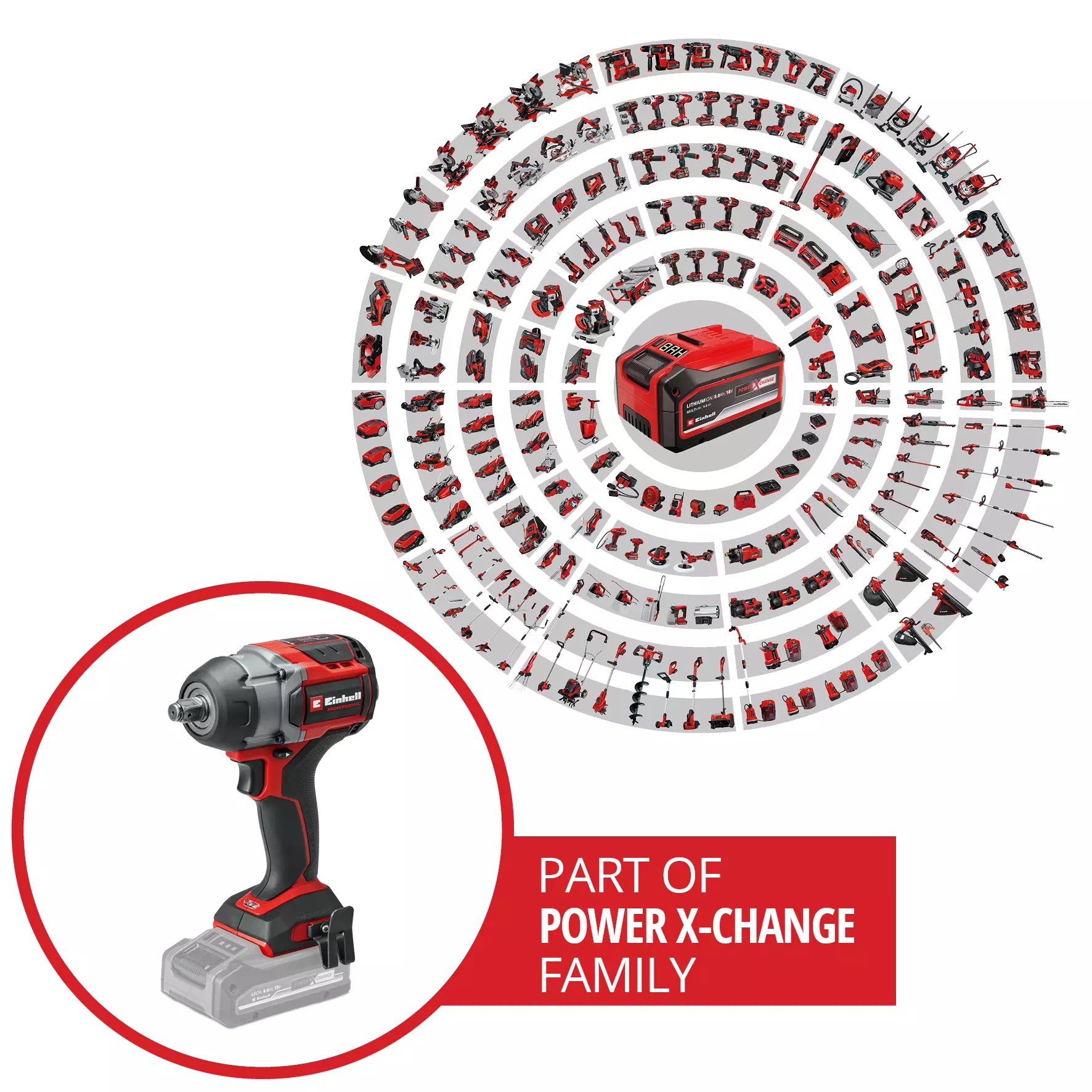 EINHELL PXC 18V 750NM PROFESSIONAL BRUSHLESS 3 SPEED COMPACT IMPACT WRENCH - BARE - Image 2