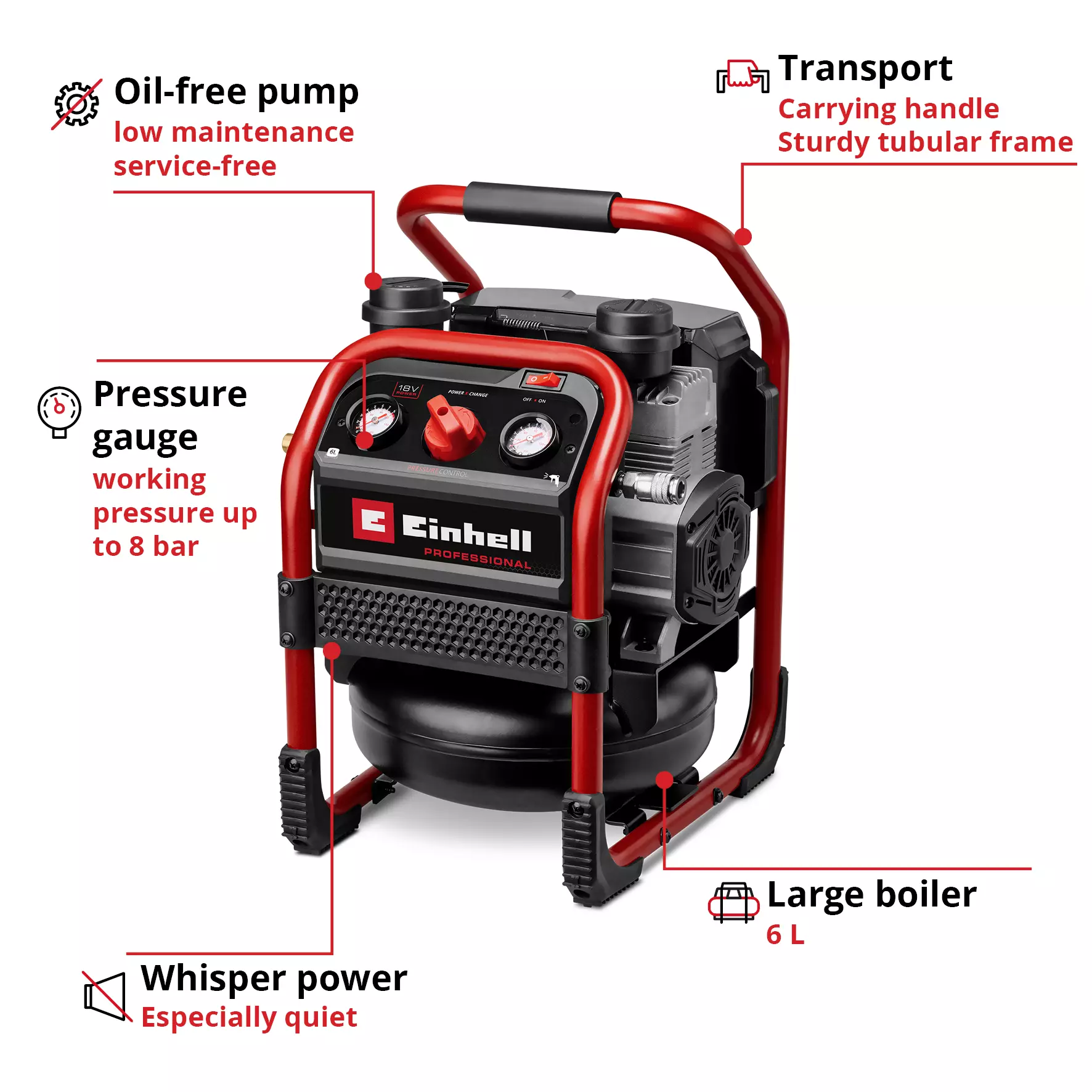EINHELL PXC 18V PROFESSIONAL 6 LITRE 8 BAR SILENT OIL FREE COMPRESSOR, BODY ONLY - Image 2