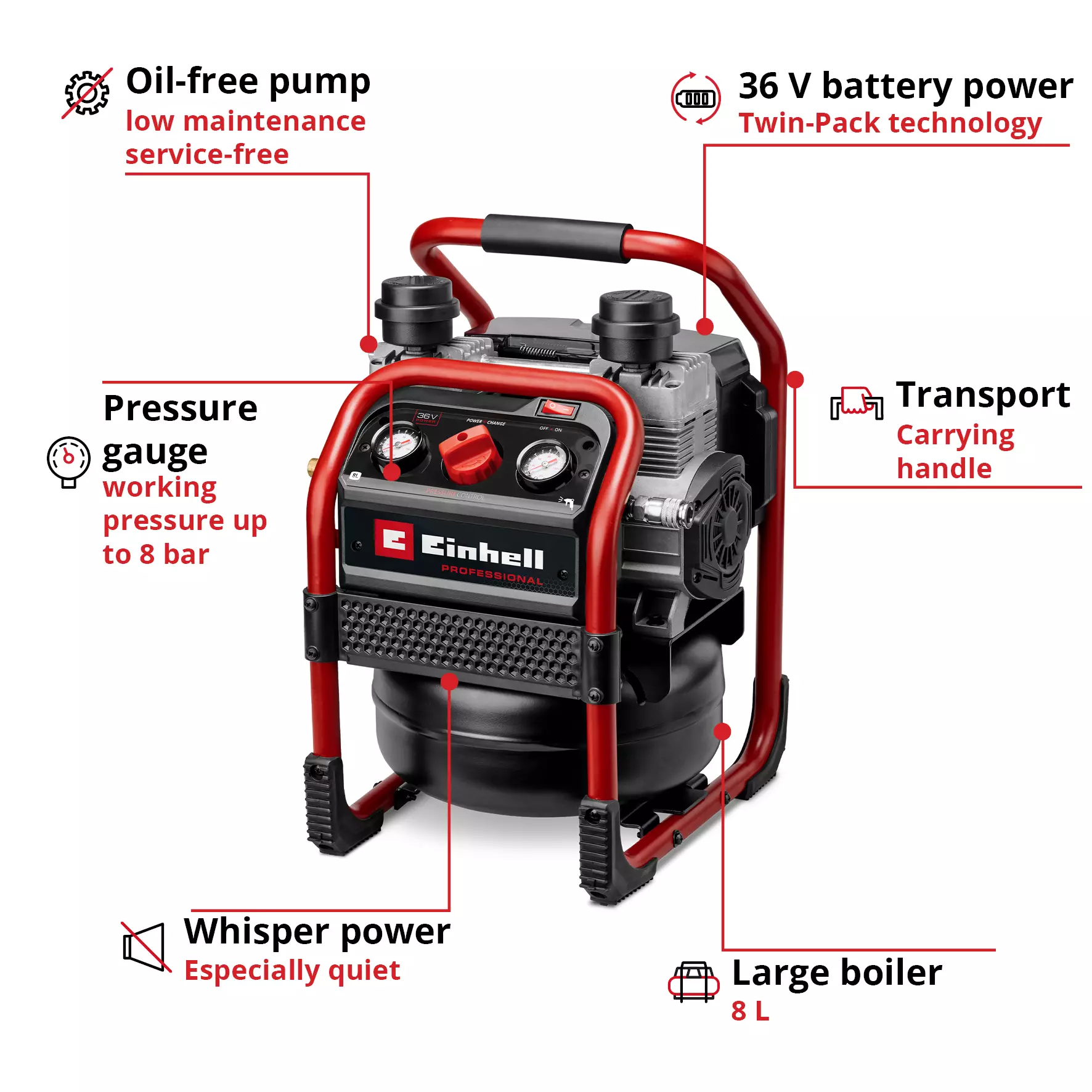 EINHELL PXC 36V PROFESSIONAL 8 LITRE 8 BAR SILENT OIL FREE COMPRESSOR, BODY ONLY - Image 5