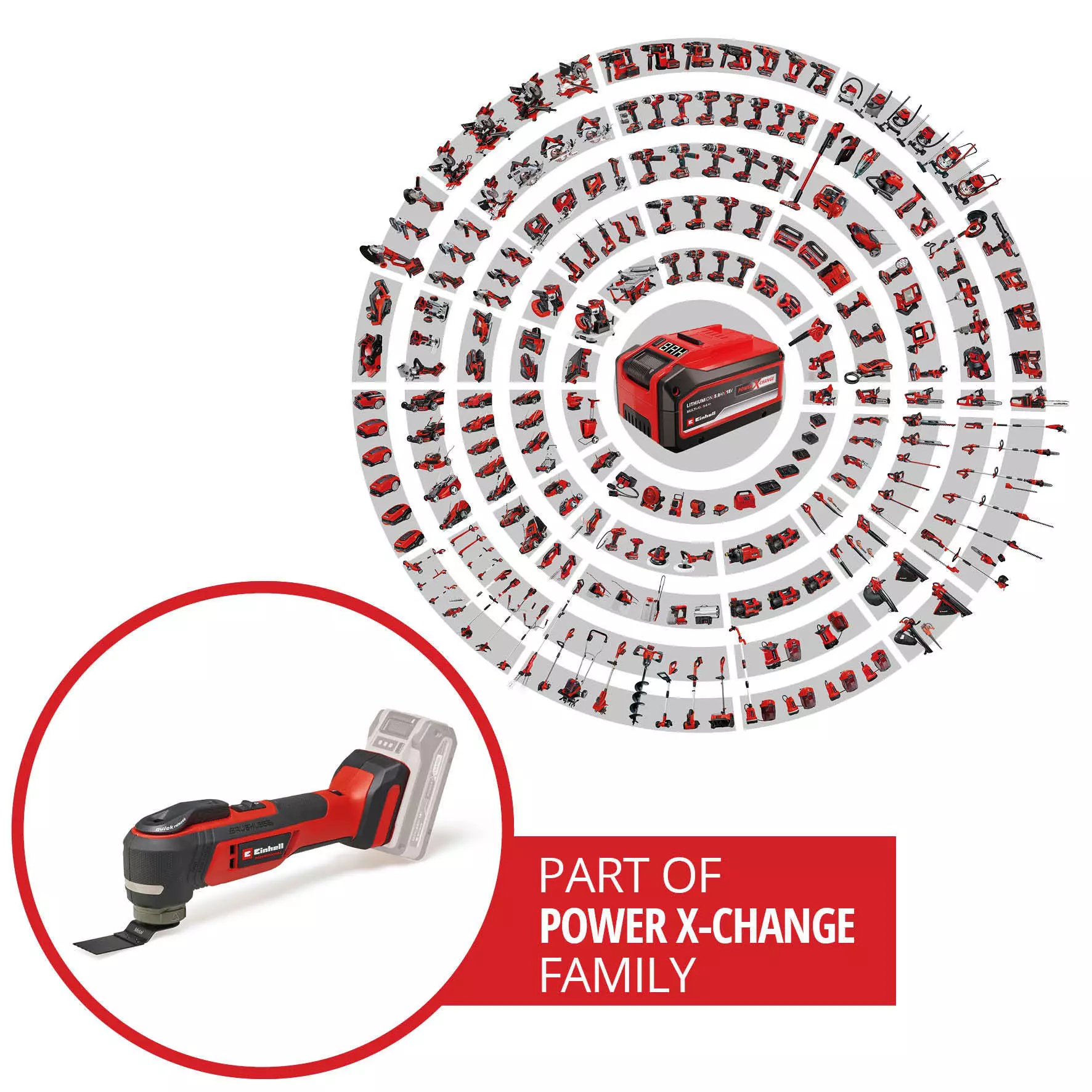 EINHELL PXC 36V PROFESSIONAL BRUSHLESS WALL CHASER BARE - Image 3