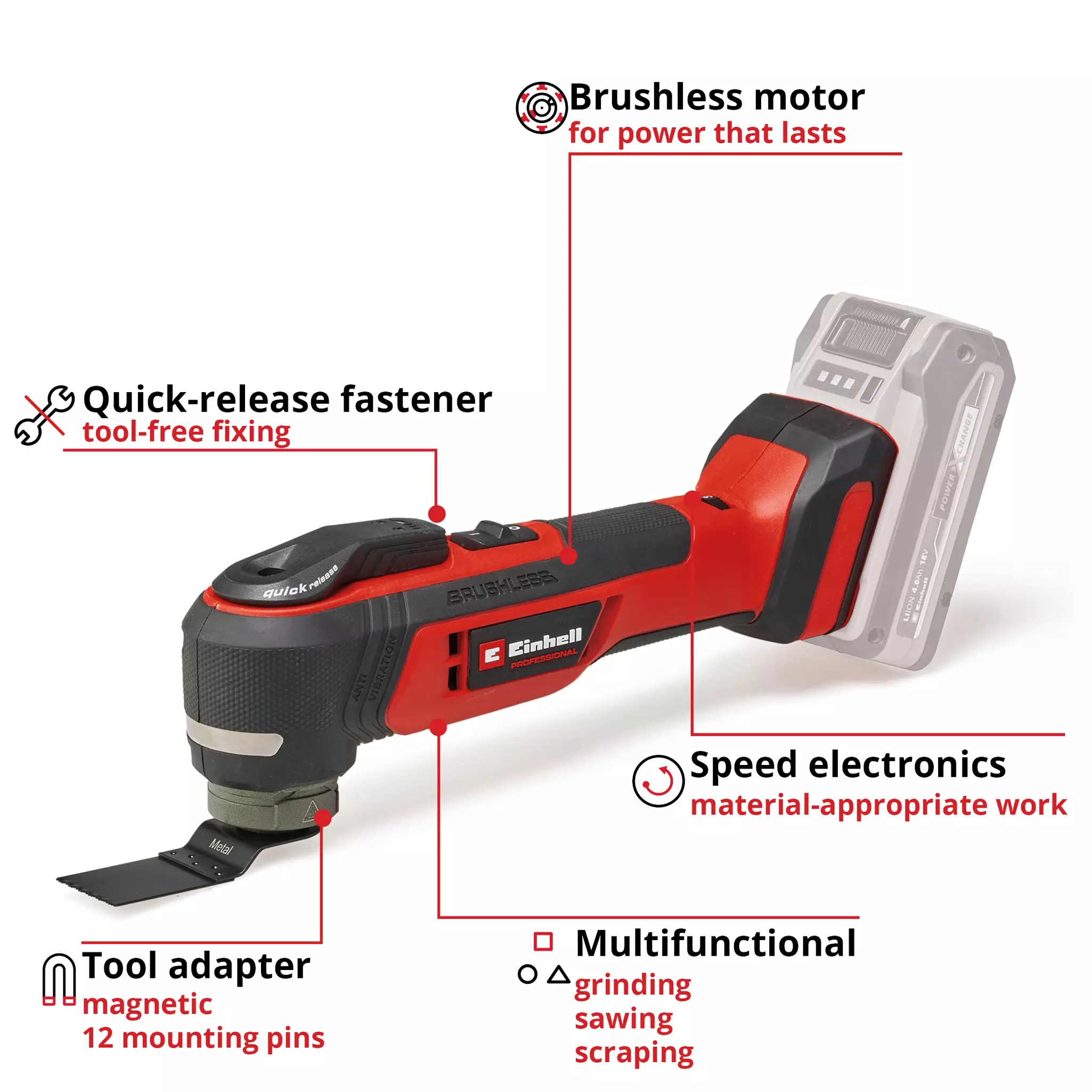 EINHELL PXC 36V PROFESSIONAL BRUSHLESS WALL CHASER BARE - Image 4
