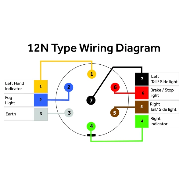 LED LAMP 3 FUNCTION SQR REAR COMBI 12V - Image 3