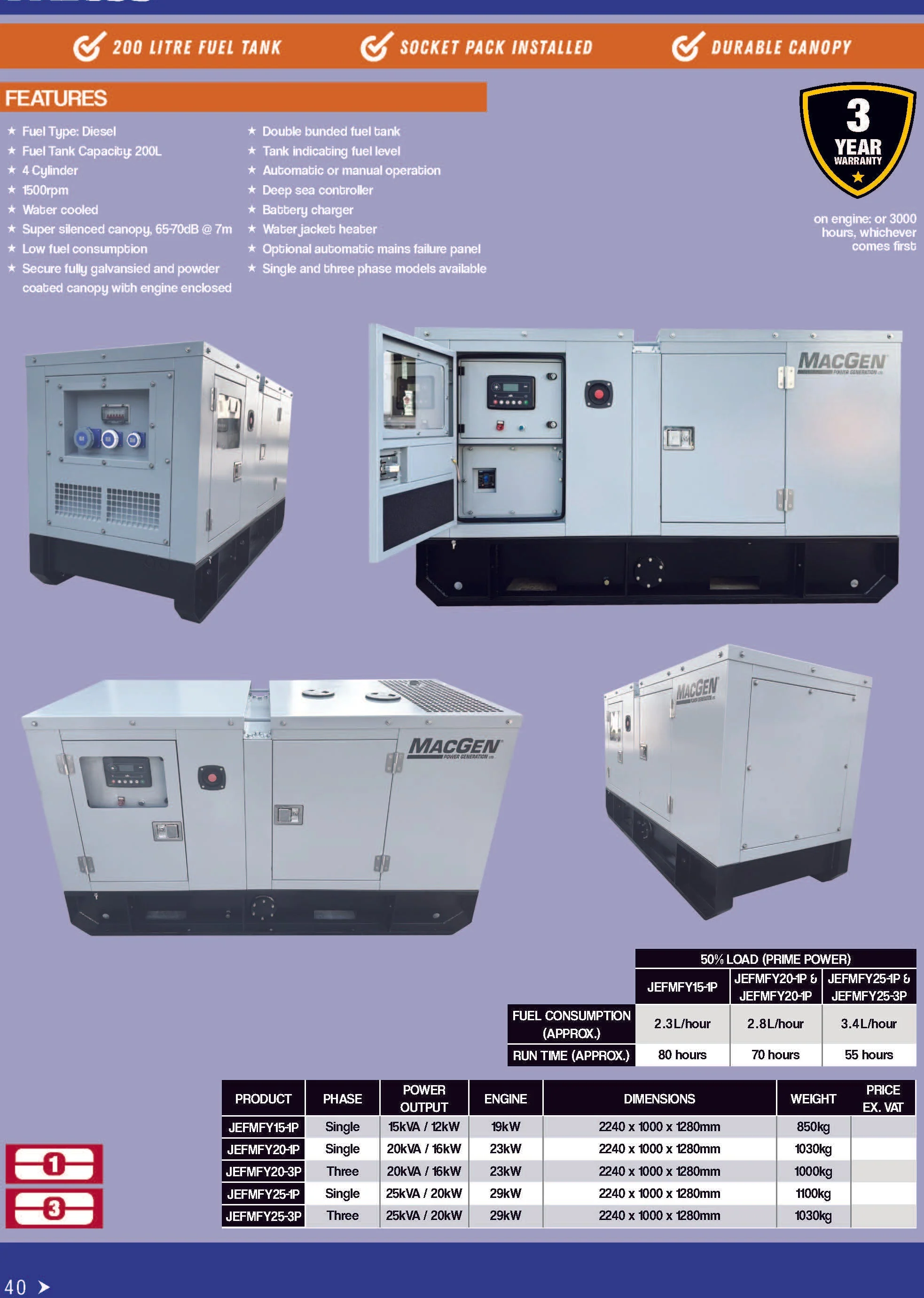 MACGEN 20KVA DIESEL GENERATOR SINGLE PHASE - Image 2